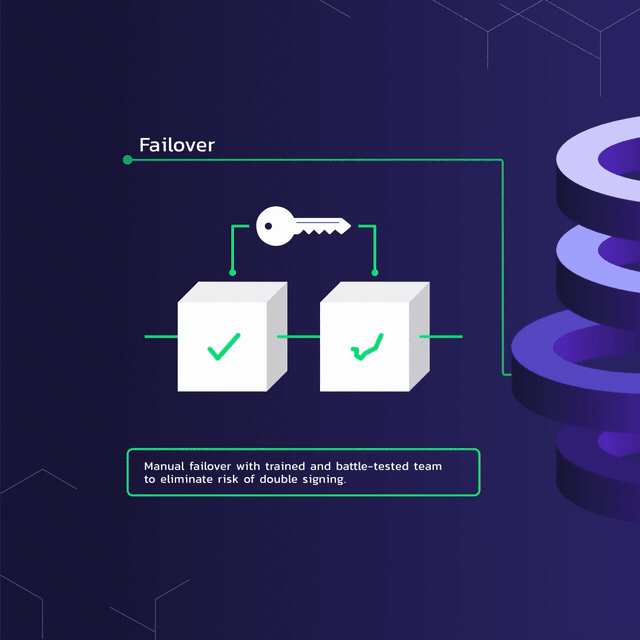GIF-Blockdaemon-D Instagram video length
