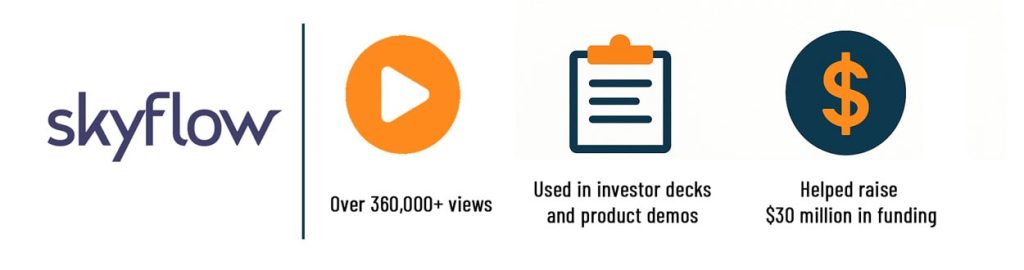 SaaS Video